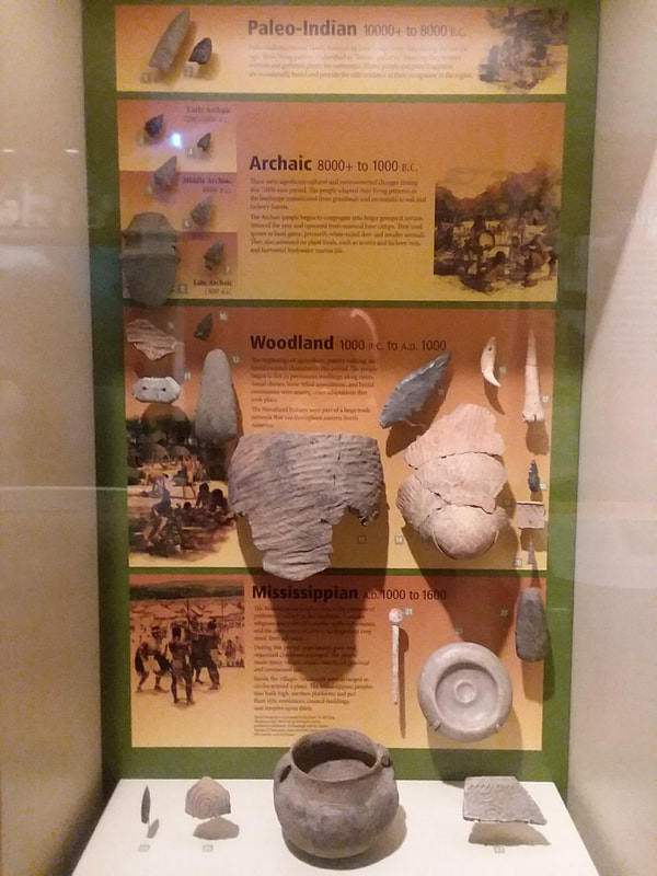 a display of native time periods